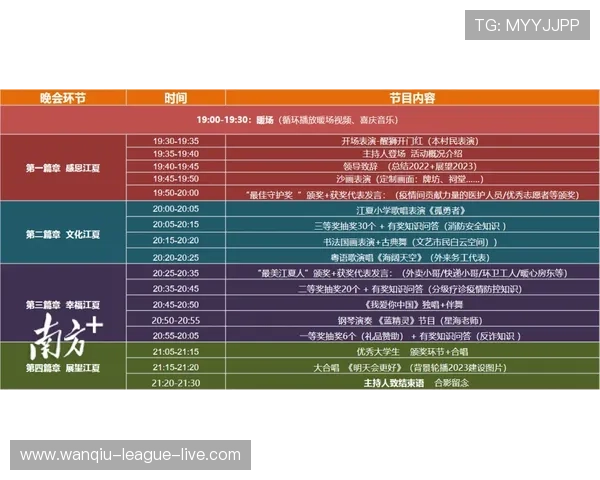 开云足球波胆奖金上限避坑指南极速提现攻略