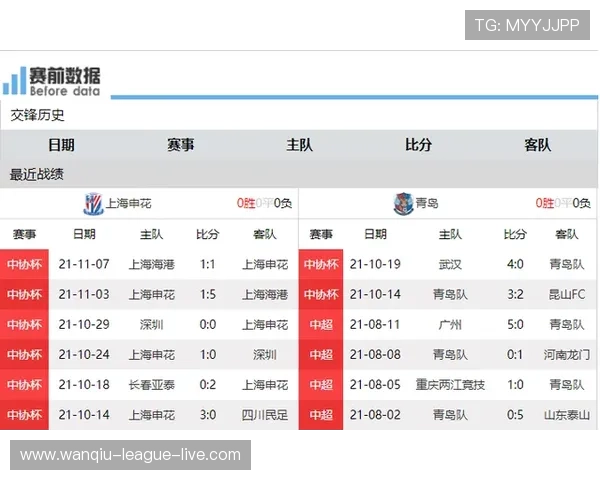 玩球直播官网彩票高频玩法避坑防骗指南